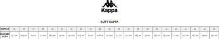 Buty dla dzieci Kappa Lineup Low K różowo-białe 260932K 2110